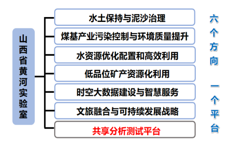 32c68995e390434db8b6c865b5767eb5.png image.png