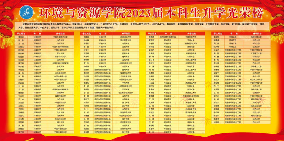 df351efc4caa4fdba0164ac8b041bc7e.png image.png