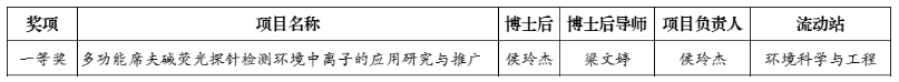 60df9d65f45941a5846f091c3c8c63de.png image.png